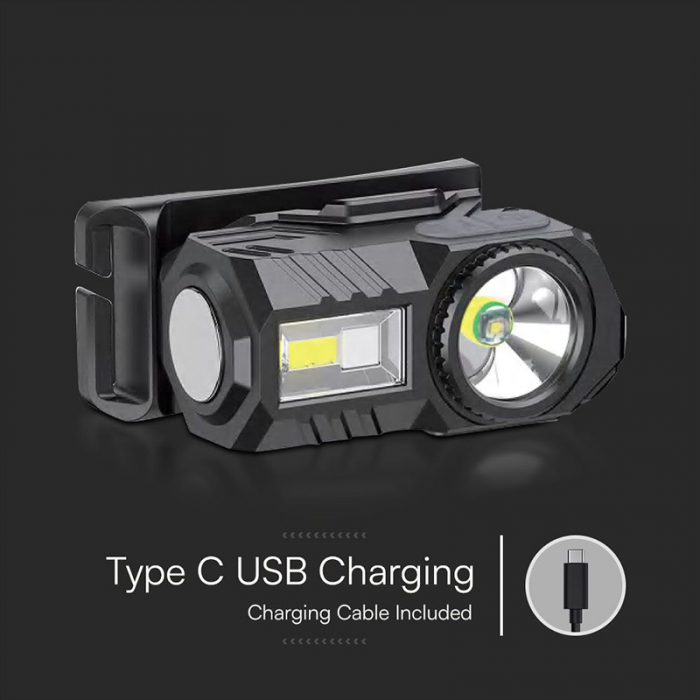 FRONTALA LED 3W + LED RGB IP43 CU INCARCARE TIP C [7]
