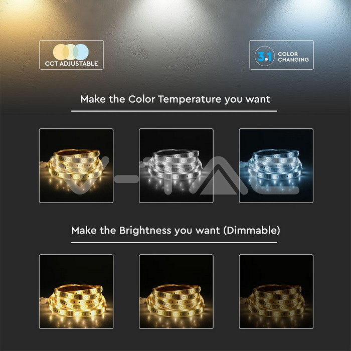 Kit Banda LED Smart RGB+Alb pentru Bucătărie IP65 | V-TAC [4]
