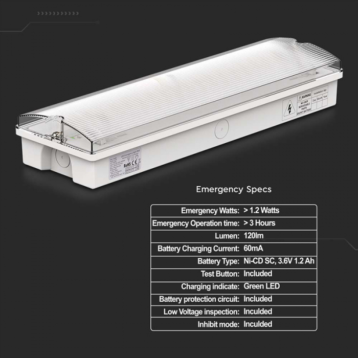 LAMPA IESIRE DE URGENTA EXIT EMERGENTA 3W 1.2AH 6400K [12]
