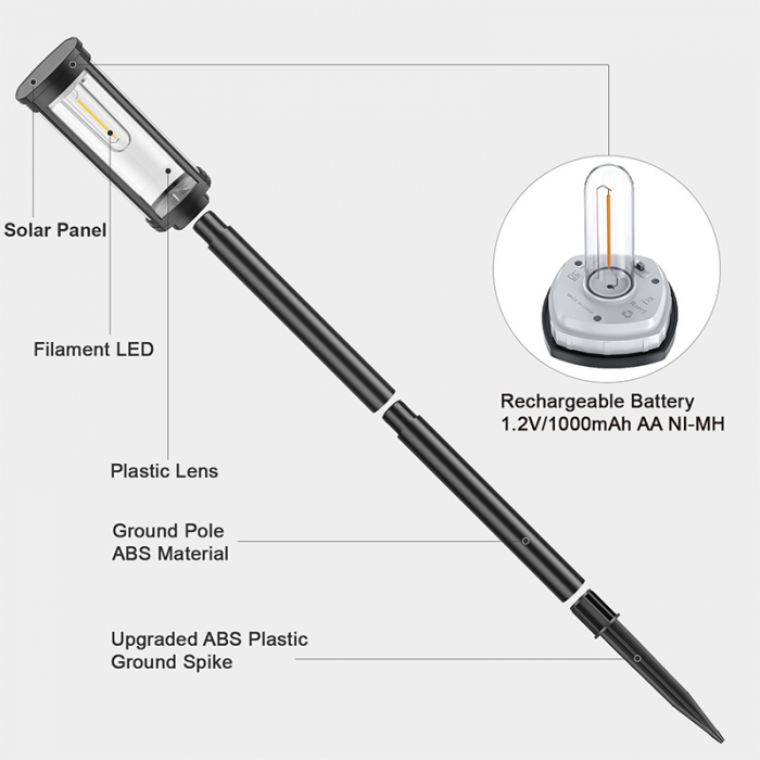 LAMPA LED GRADINA CU INCARCARE SOLARA 3000K IP44 [5]