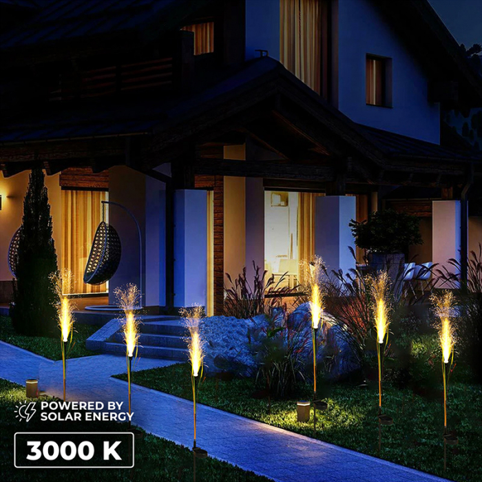 LAMPA LED INCARCARE SOLARA 3000K MODEL IARBA [6]