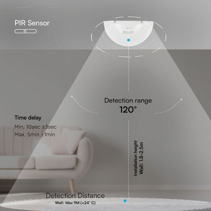 Lampă perete led 10w IP54 senzor de mișcare 3in1 - alb [13]