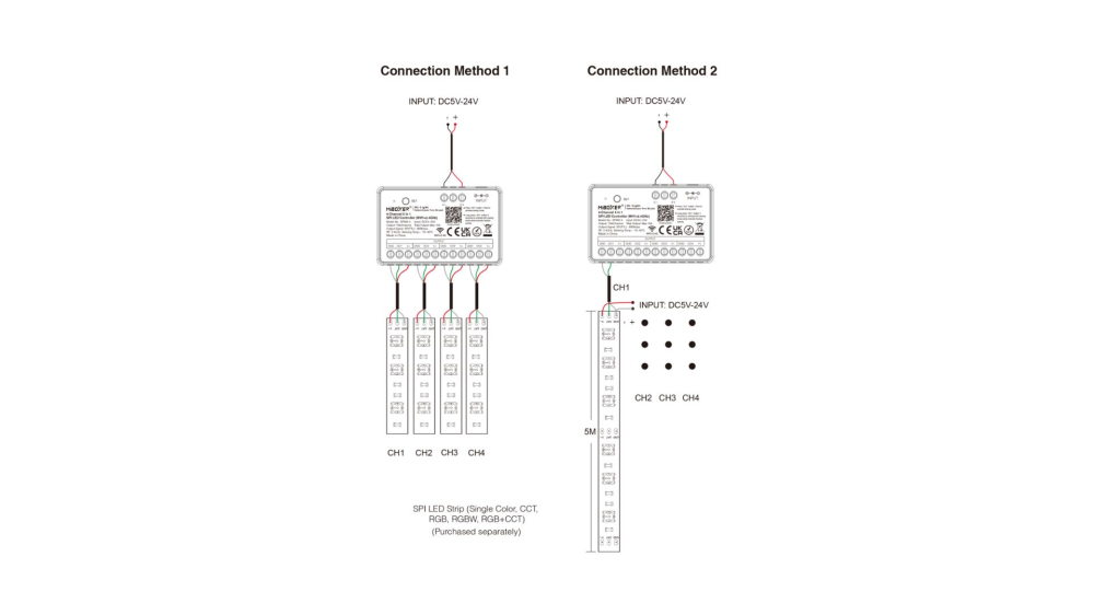 MiBoxer SPIW5-4 Controler LED SPI 5-în-1 cu 4 canale (WiFi+2.4G) [3]