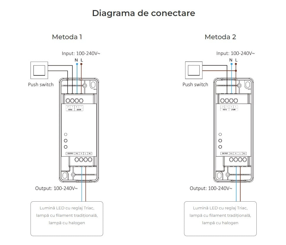 MiBoxer TRI-PR AC Triac Dimmer 500W (2.4GHz) [4]