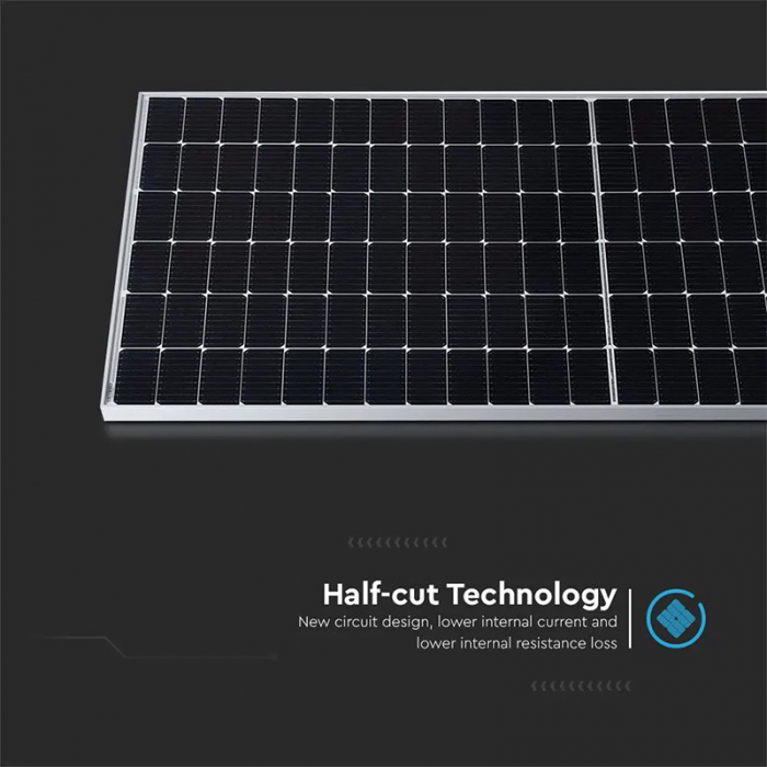 PANOU FOTOVOLTAIC 36V 410W 1722X11134X35MM [11]