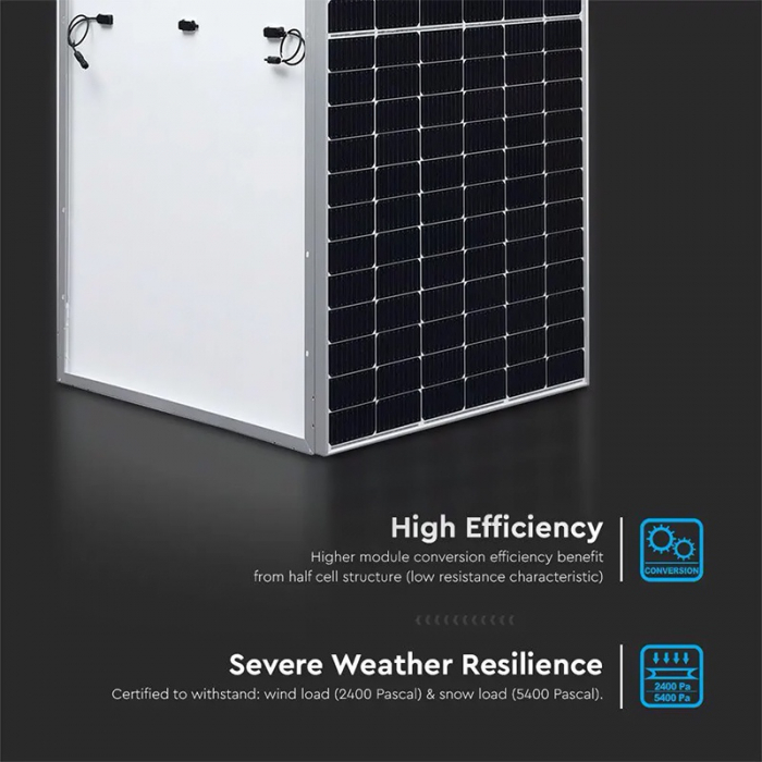 PANOU FOTOVOLTAIC 36V 410W 1722X11134X35MM [14]