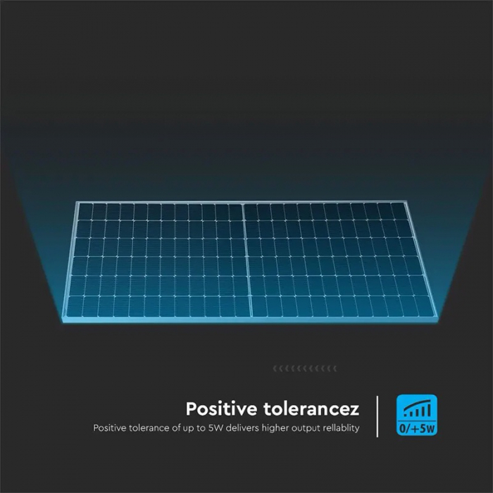 PANOU FOTOVOLTAIC 36V 410W 1722X11134X35MM [3]