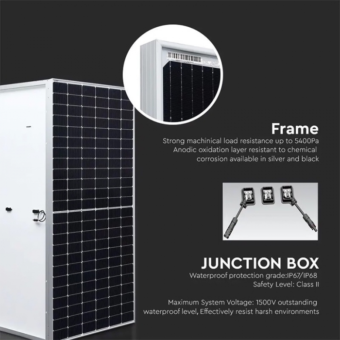 PANOU FOTOVOLTAIC 36V 410W 1722X11134X35MM [5]