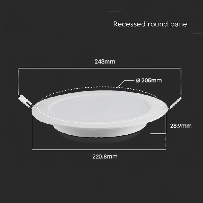 PANOU LED 18W INCORPORABIL 6500K [4]