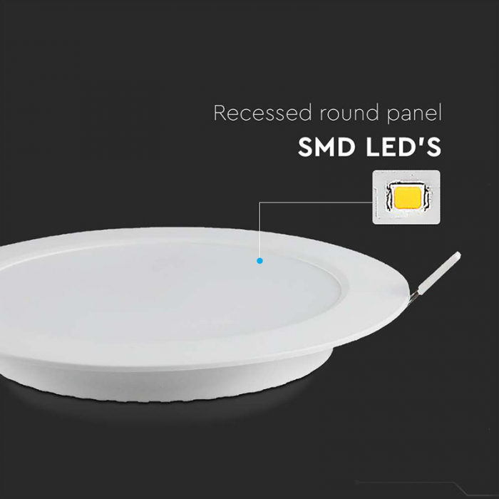 PANOU LED 3W INCORPORABIL 6500K [5]