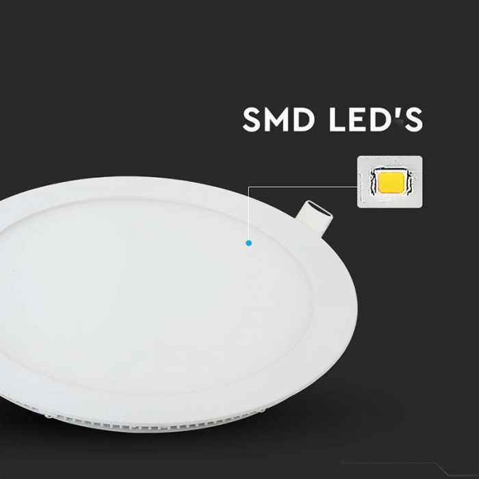 PANOU LED INCORPORABIL 24W 4000K ALB NEUTRU [5]