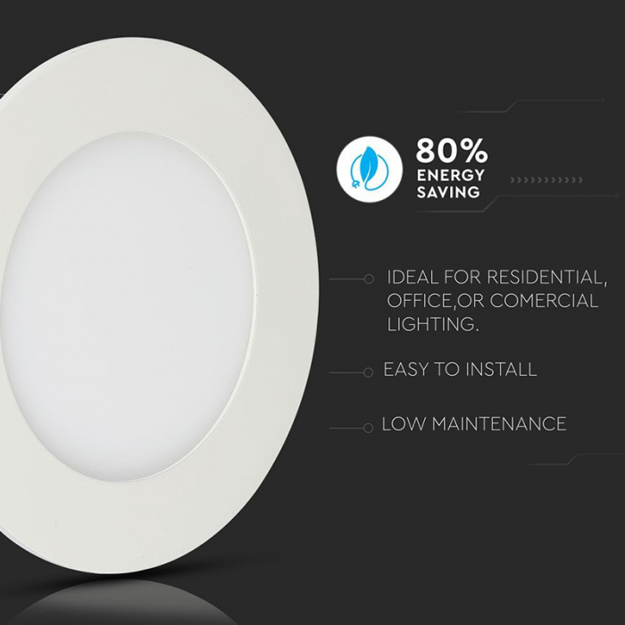 PANOU LED ROTUND INCORPORABIL 24W ALB CALD, CIP SAMSUNG [6]