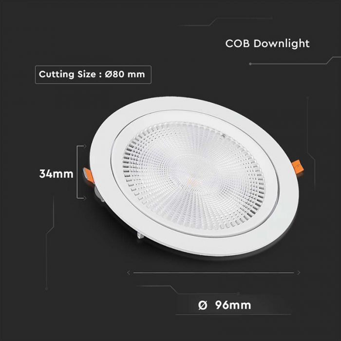 PANOU LED UNGHI REGLABIL 10W 4000K ALB NEUTRU [8]