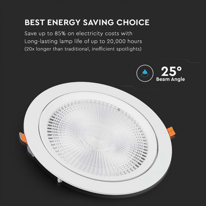 PANOU LED UNGHI REGLABIL 10W 4000K ALB NEUTRU [10]