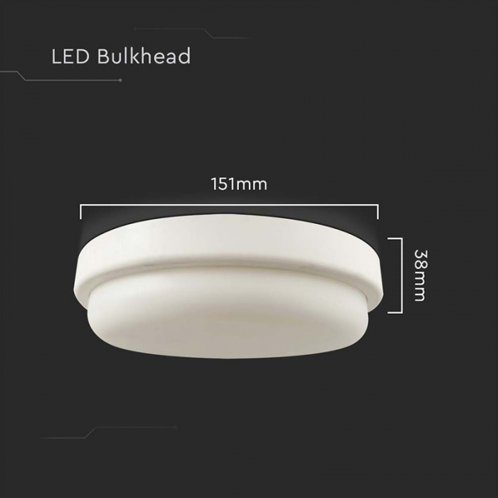 PLAFONIERA LED 12W 6500K [3]
