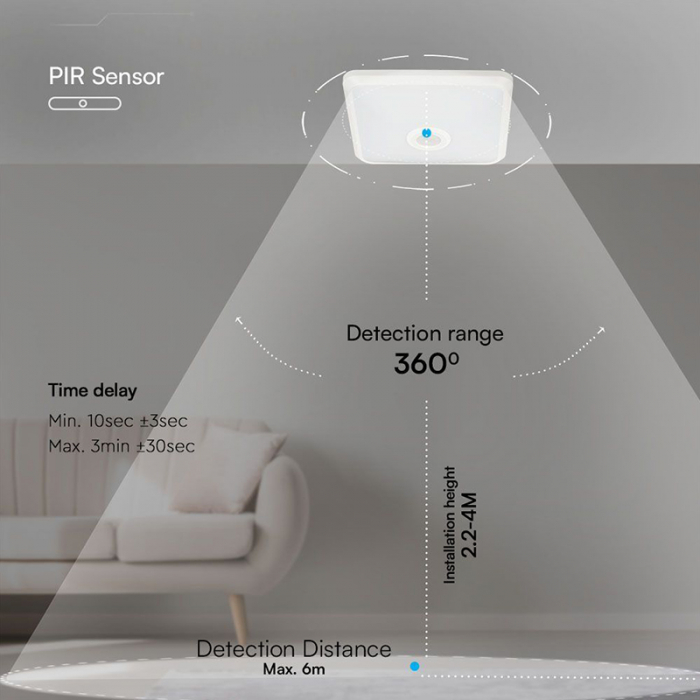 Plafoniera LED, 12W, IP20, senzor de mișcare 3in1, alb, V-TAC, SKU-23419 [5]