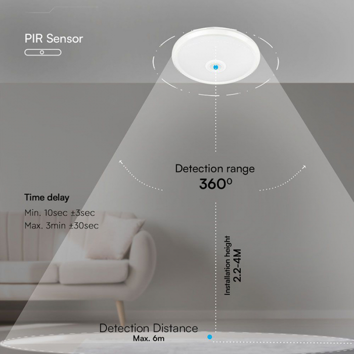 Plafoniera LED, 12W, IP20, senzor de mișcare 3in1, alb, V-TAC, SKU-23418 [4]