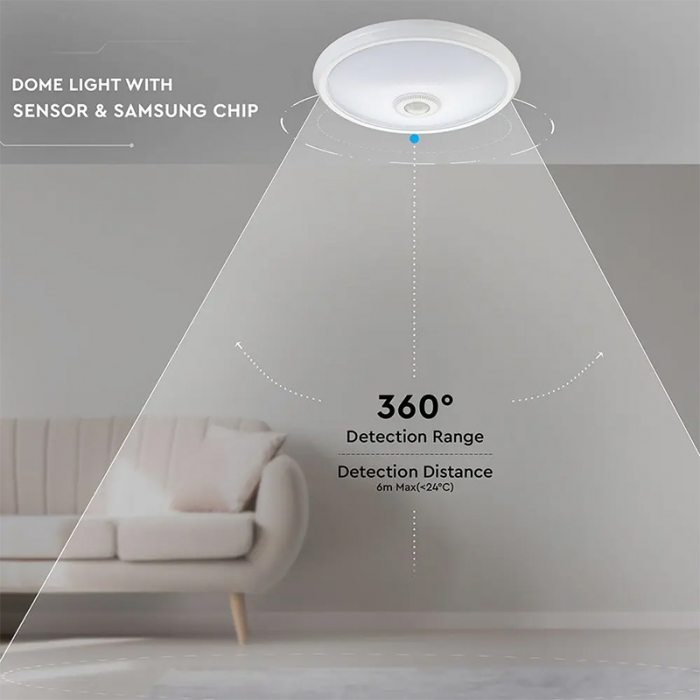 PLAFONIERA LED 12W IP20 SENZOR DE MISCARE 4000K ALB NEUTRU [14]