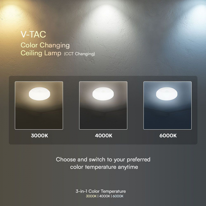 Plafoniera LED, 15W, IP20, senzor de mișcare 3in1, alb, V-TAC, SKU-23420 [16]