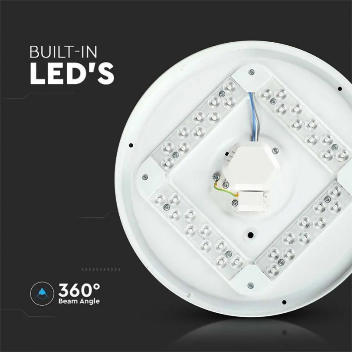 PLAFONIERA LED 18W 30CM 3 IN 1 [14]