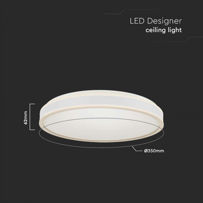PLAFONIERA LED 18W 4000K- ALB [3]