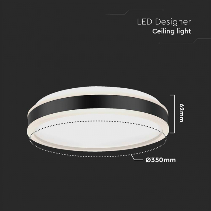 PLAFONIERA LED 18W 3IN1 - NEGRU [3]