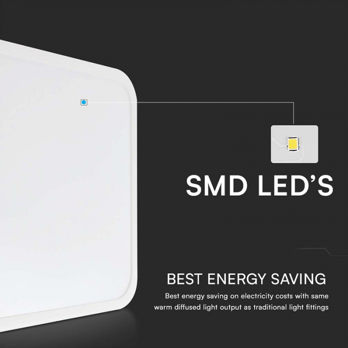 PLAFONIERA LED 18W 4000K IP44 CU SENZOR DE MISCARE - ALB [7]