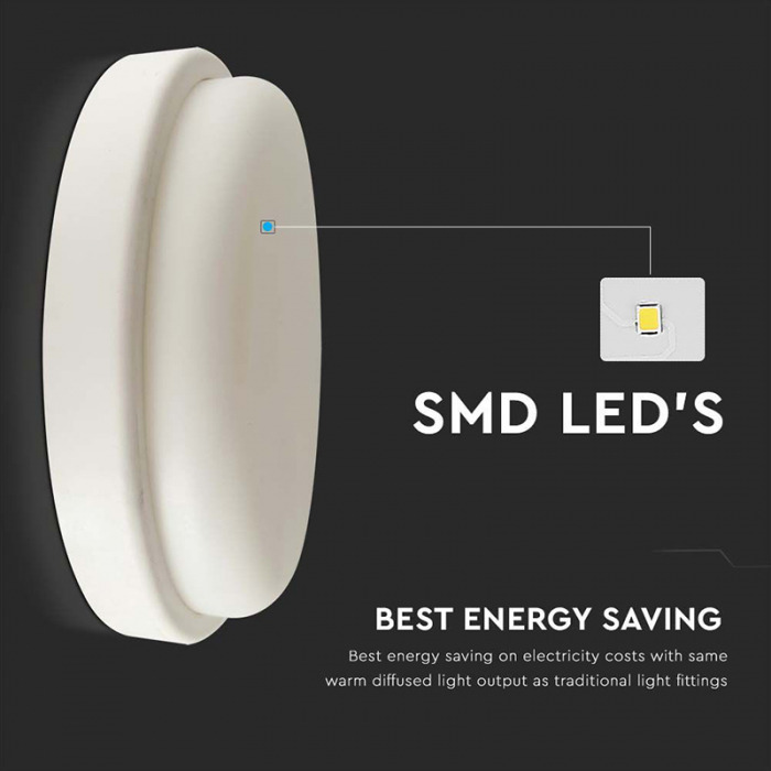 Plafoniera LED, 18W, 4000K, IP54, V-TAC, SKU-10199 [5]