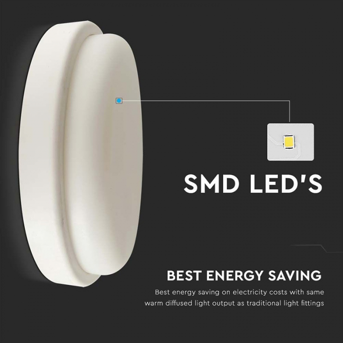 PLAFONIERA LED 18W 6500K [5]