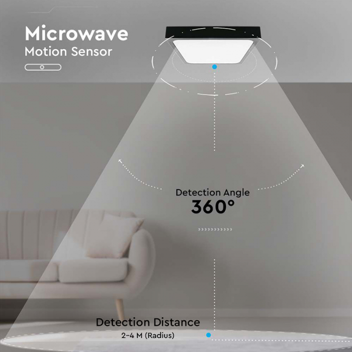 Plafonieră led 18w IP44 cu senzor 4000k alb neutru - negru [7]
