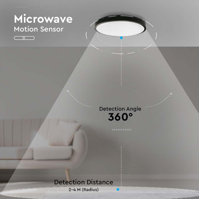 Plafonieră led 18w IP44 cu senzor 4000k alb neutru - negru [8]