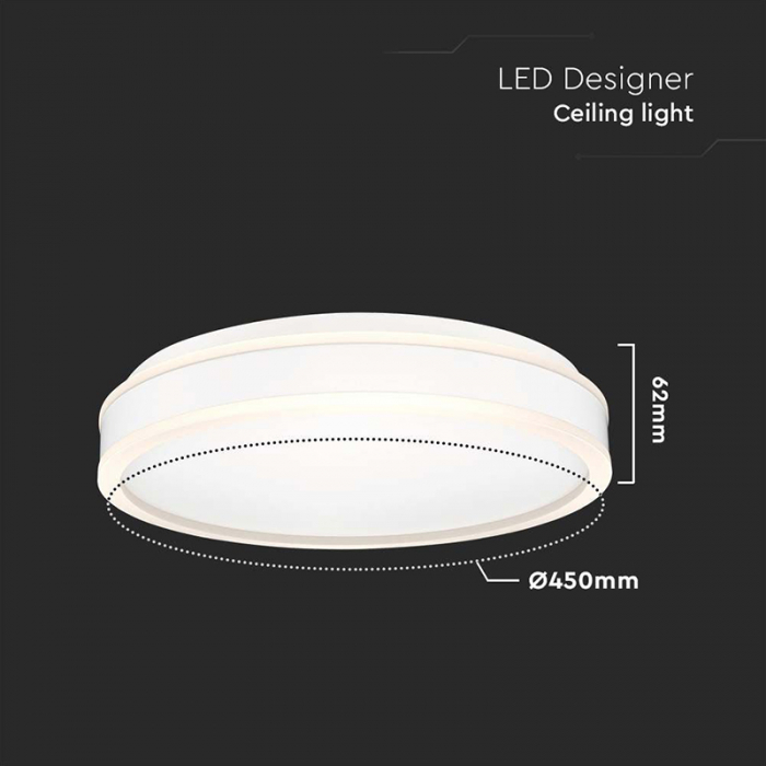 PLAFONIERA LED 24W 3IN1 - ALB [3]