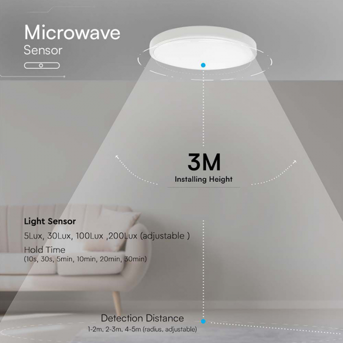 Plafoniera LED, 24W, 4000K, IP44, cu senzor de miscare, V-TAC, SKU-76631 [8]