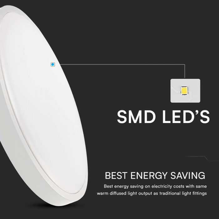 Plafoniera LED, 24W, 4000K, IP44, cu senzor de miscare, V-TAC, SKU-76631 [7]