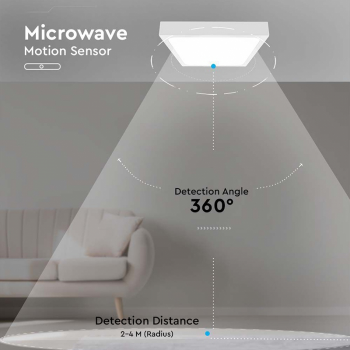 PLAFONIERA LED 24W 4000K IP44 CU SENZOR DE MISCARE [7]