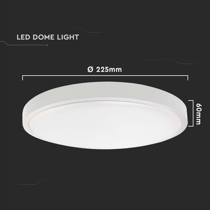 PLAFONIERA LED 24W 4000K IP44 CU SENZOR DE MISCARE [5]