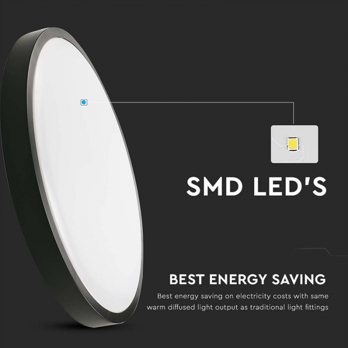 PLAFONIERA LED 24W IP44 6500K ALB RECE - NEGRU [6]