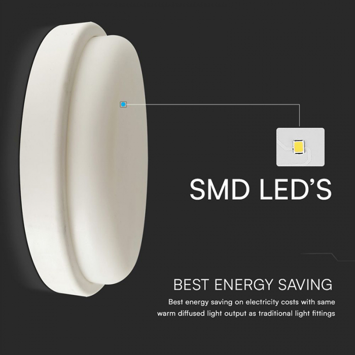 Plafoniera LED, 24W, IP54, 4000K, V-TAC, SKU-23597 [6]