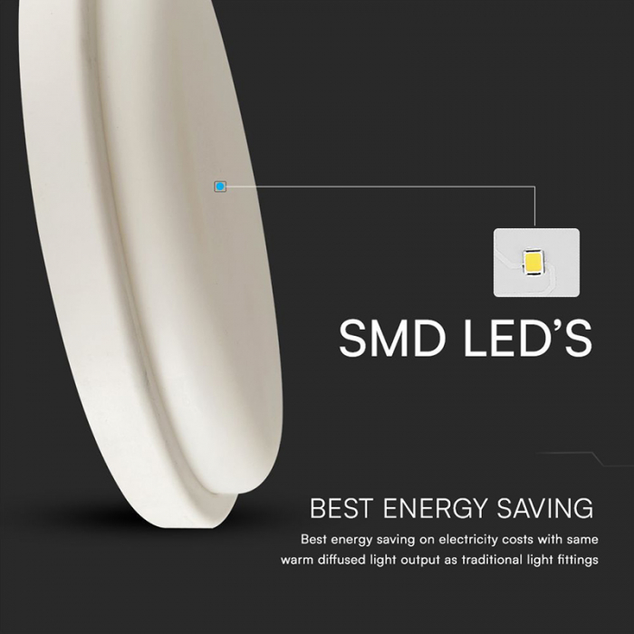 Plafoniera LED, 24W, IP54, 6500K, V-TAC, SKU-23598 [6]