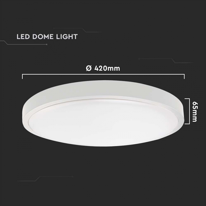 PLAFONIERA LED 30W 4000K IP44 CU SENZOR DE MISCARE [5]