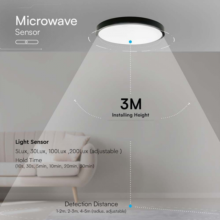 Plafoniera LED, 30W, IP44, cu senzor, 4000K, alb neutru, negru, V-TAC, SKU-76711 [9]