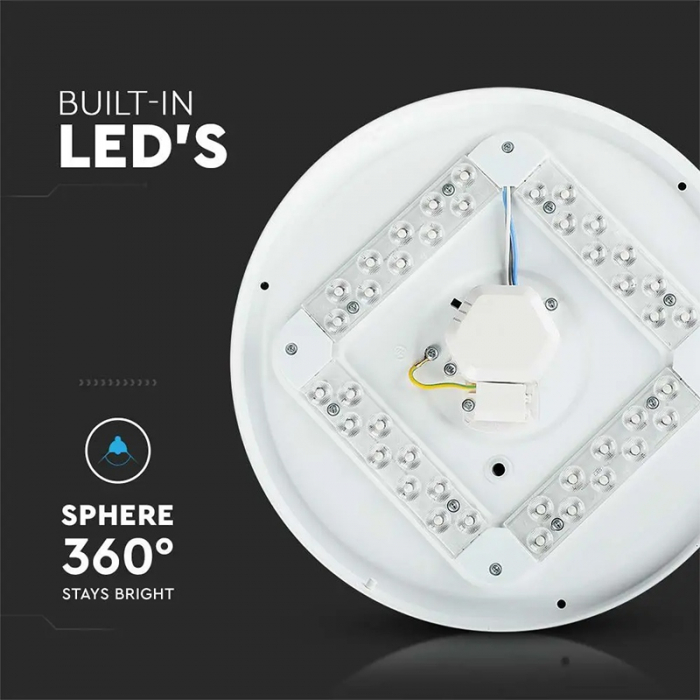 PLAFONIERA LED 36W 48CM 3 IN 1 - MODEL STELUTE [3]