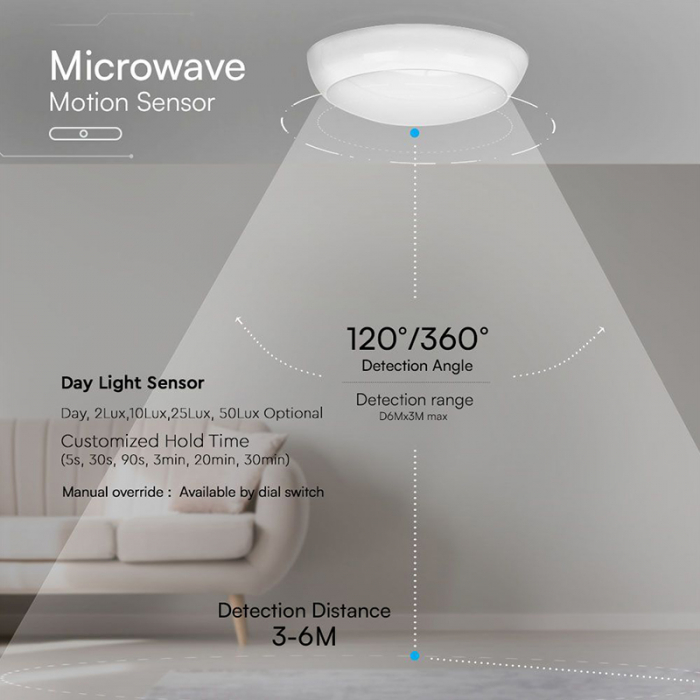 Plafoniera LED cu emergenta si senzor 8W/16W/20W (3in1 3000k-4000k-6500k)  IP65 alb IK08 V-TAC SKU-812-24 [6]