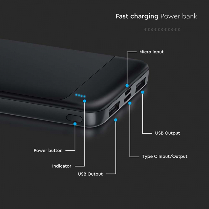 POWER BANK 10000MAH FAST CHARGE - NEGRU [4]