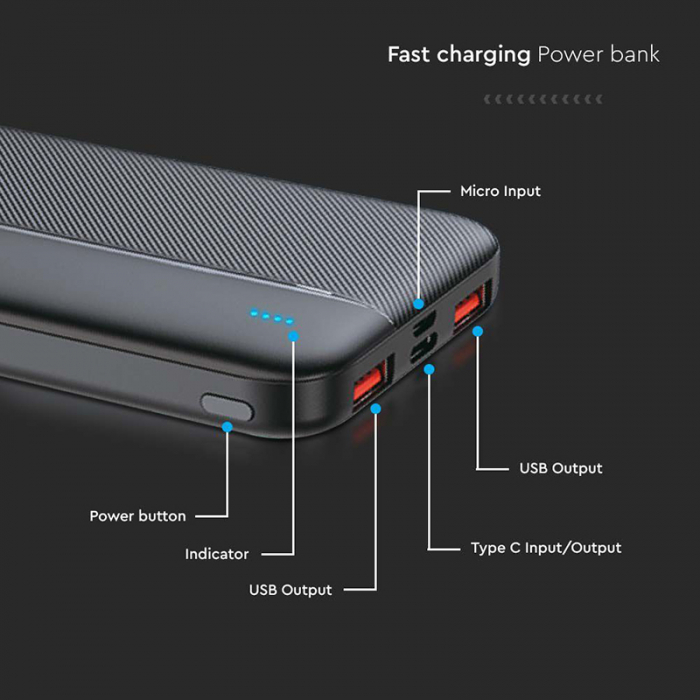 POWER BANK 10000MAH FAST CHARGE - NEGRU [4]