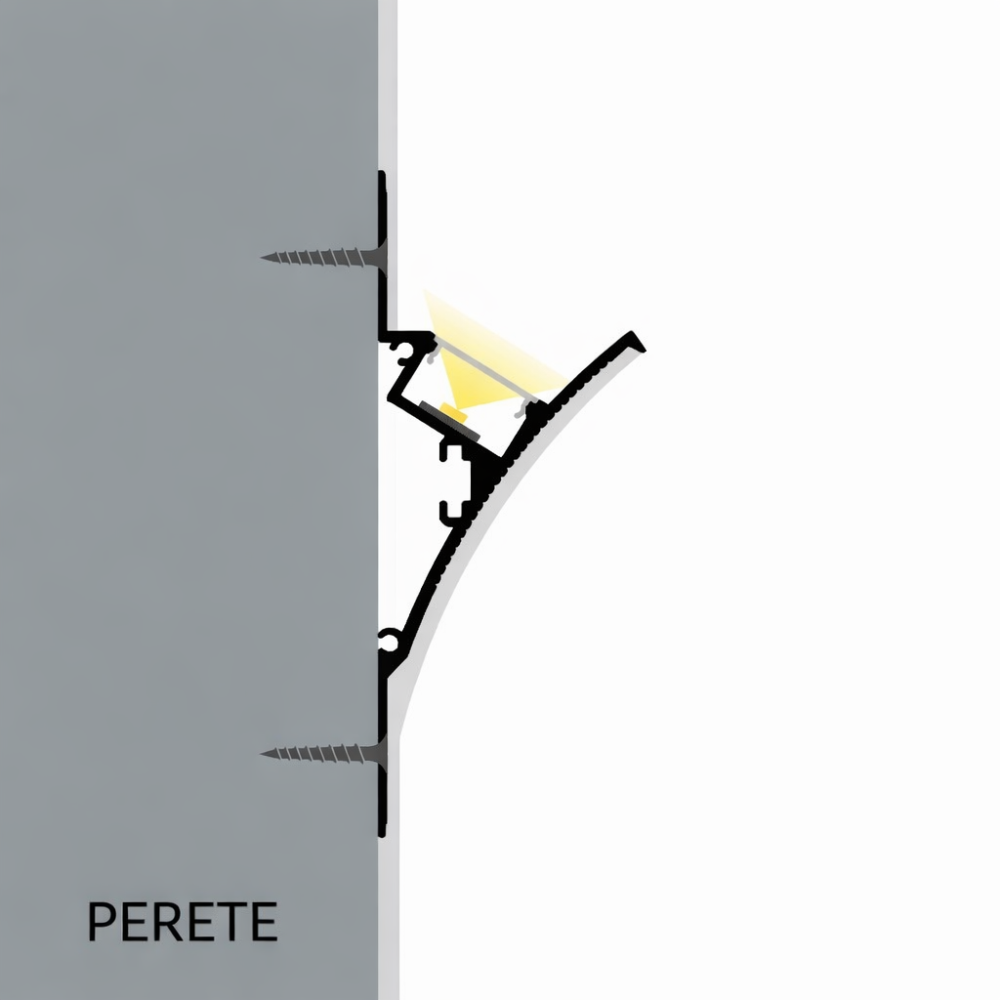 Profil LED Incastrat in perete rigips Tip Scafa focus lumina exterior 2 metri [4]