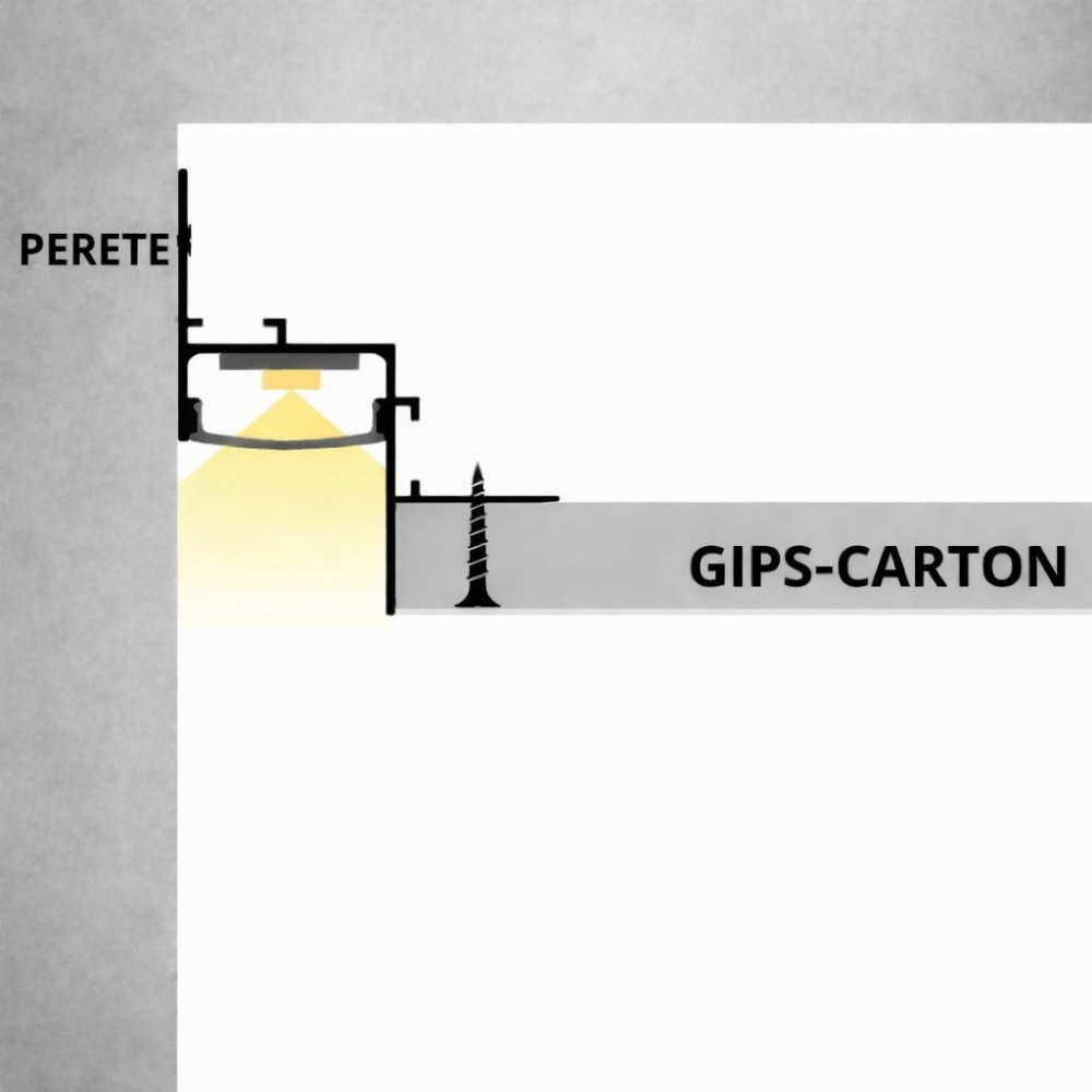 Profil de scafa Shadow GAP pentru banda LED GRI 2 metri [2]