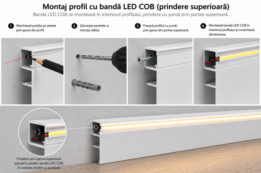 Profil LED tip plinta 2 metri alb [3]
