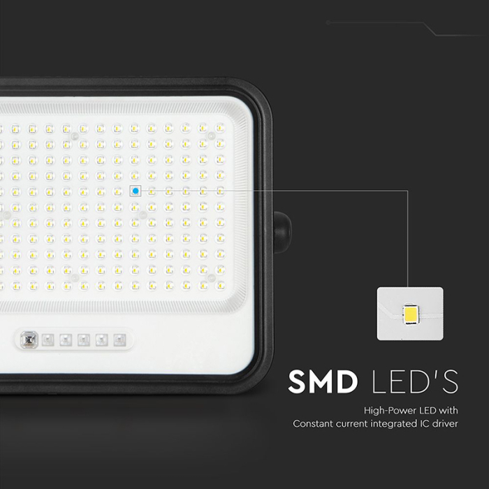 REFLECTOR CU INCARCARE SOLARA 400W 7IN1 - NEGRU [11]