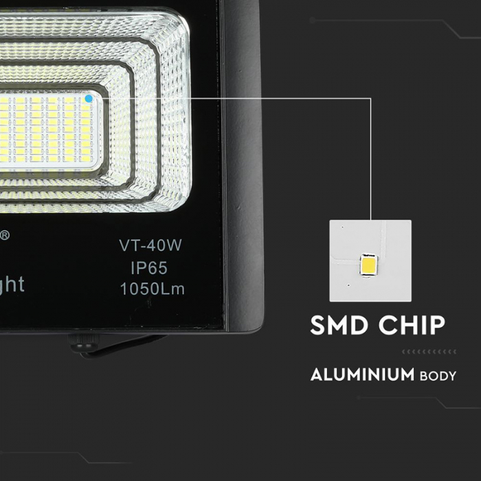 REFLECTOR LED 16W 6000K CU INCARCARE SOLARA [4]